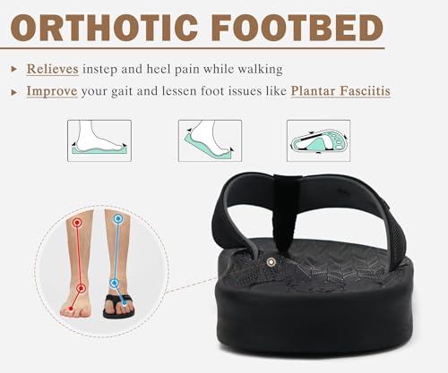 Image of KuaiLu Mens Flip Flops Arch Support Comfortable Summer Beach Thong Sandals Yoga Foam Cushion Slip on Slippers