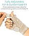 Vive Thumb & Wrist Brace for Right or Left Hand - Spica Splint Brace for Carpal Tunnel, Tendonitis, & Arthritis in Hands or Fingers - Compression Support for Women Men - Stabilizer Relief for Bowling