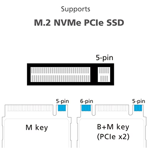 Carcasa externa aluminio para SSD M.2 PCIe NVMe USB 3.2 20Gbps miniatura 3