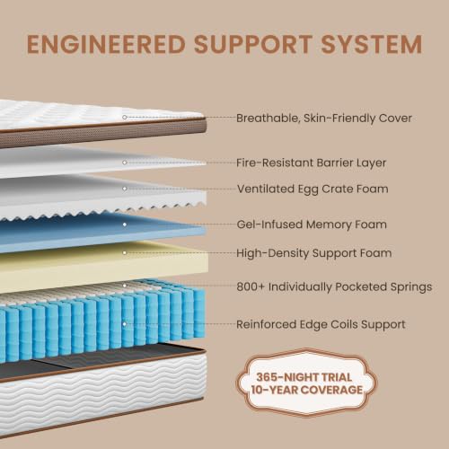 Image of BedStory King Mattress 14 Inch - Medium Firm Hybrid Mattress King with Motion Isolation & Orthopedic Support - 800+ Individually Pocketed Springs, CertiPUR-US Certified, Fiberglass Free