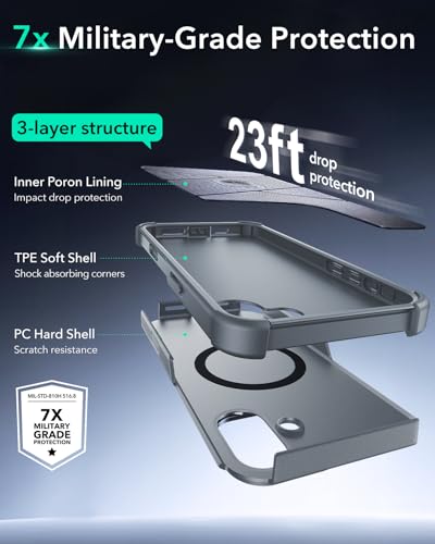 Image of ESR for iPhone 16 Phone Case with Stand, 23ft Military-Grade Drop Protection with Camera Control, Shock-Absorbing Rugged Cover, Compatible with MagSafe Accessories, Cyber Series, Light Grey