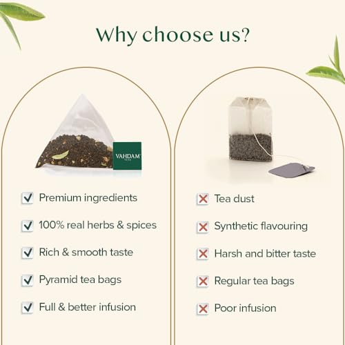 image for VAHDAM, India's Original Masala Chai Tea (30 Pyramid Tea Bags) Non GMO