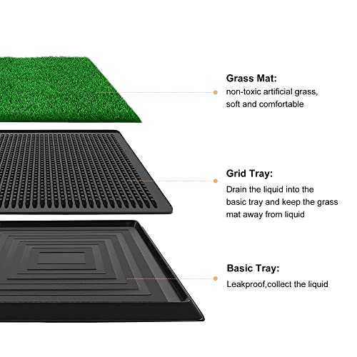 Dog Grass Pad With Tray, 20"×30" Fake Grass For Dogs, Artificial Dog Potty Grass Puppy Training Pad For Indoor And Outdoor Use (With Tray) #TOP1