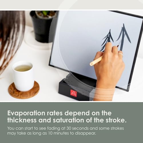 Buddha Board – The Original Water Painting Board for Mindfulness &amp; Creativity – Unique Gift for Artists, Adults &amp; Kids – Mess-Free Zen Art Supplies