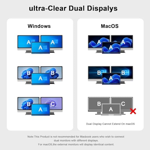 Image of ETZIN USB C to Dual HDMI Adapter, Dual Monitors Adapter USB C Hub with 2 HDMI Docking Station 4K @60hz for Laptop HP Dell Surface Thinkpad EPL-1495CC