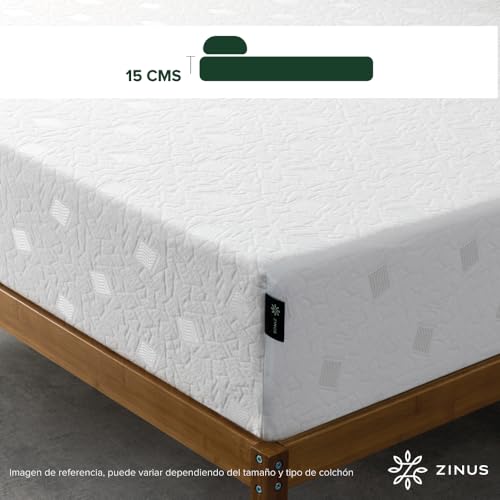 La mejor comparación de Colchon King Size Walmart para comprar hoy. 24 Imagen adicional