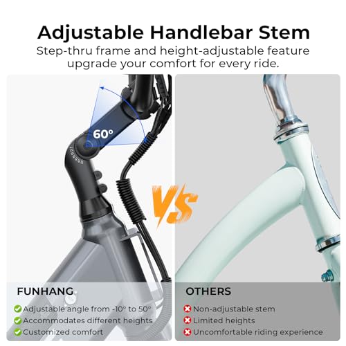 Funhang 1000W Step-Thru Ebike