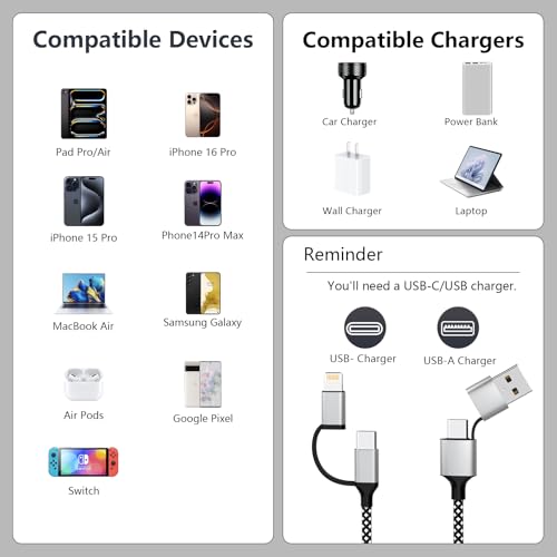 Cable USB C multi 4 en 1 de 5m: carga tu iPhone sin mover los muebles del salón 3