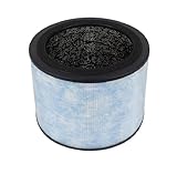 PSGFEHJJ Filtro AP200, Compatible con Instant, F200 AP200, Purificador De Aire, Filtro HEPA Auténtico De Grado H13 Y Filtro De Carbón Activado, Piezas De Purificador(1pcs)