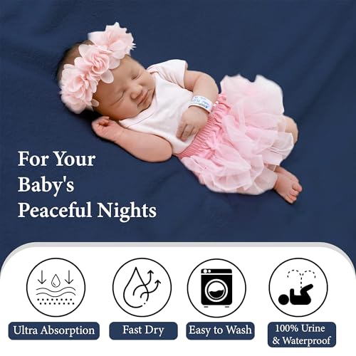 Image of GLUN Quick Dry Absorbent Baby Bed Sheet for Mattress Protector, Pack of 2 Maroon & Navy Blue Bed Sheet,Size 50x70cm, Waterproof, Quick Drying Material, Anti-Itching Cloth