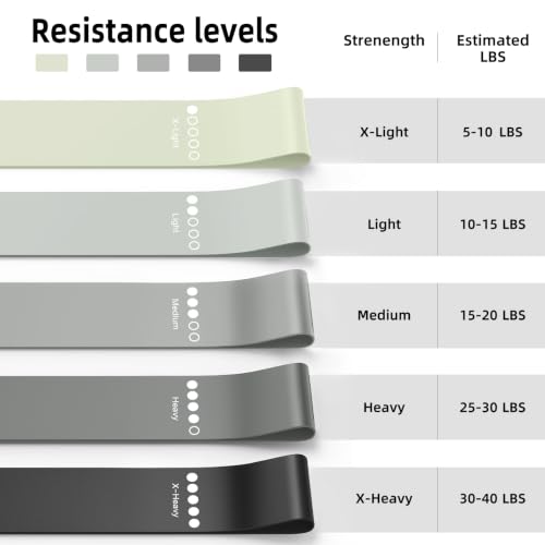 Image of Resistance Bands for Working Out, 5-Pack Elastic Exercise Bands for Strength Training, Stretching, Workout; Home Gym Equipment for Women Men, Pilates Yoga Physical Therapy, Leg Glute Arm Exercise Kit