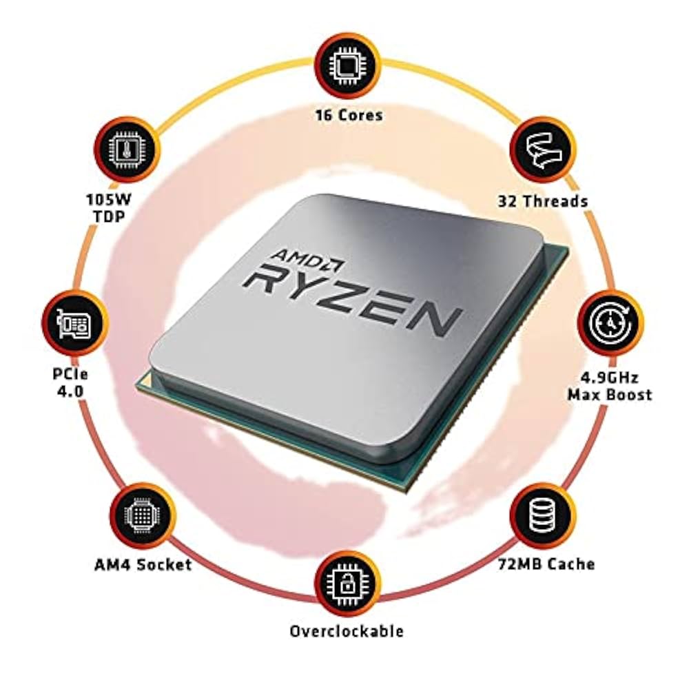 CPU AMD Ryzen 9 5950X CPU AM4 Amazon.in: Buy AMD Ryzen 9 5950X Desktop Processor 16 cores