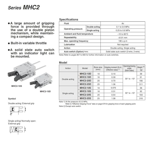Cilindro de dedo angular MHC2-25S para evitar fallos de sujeción en líneas de aire 5