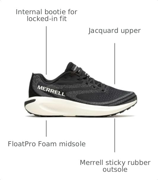 Image of Merrell Men's Morphlite Trail Sneakers