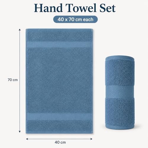 Image of Sulfar 100% Combed Cotton, Quick Drying Highly Absorbent, Luxury Hand Towel Set (Pack of 4, 40 X 70 cm) Dark Blue