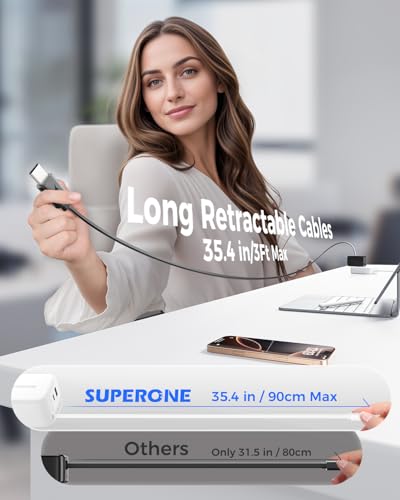 Image of SUPERONE 4 in 1 Retractable Wall Charger with Dual USB C Cables, 78W Fast Charging iPhone 17 Retractable USB C Charger with Dual Ports for iPhone 17 Pro Max /16 /15 /14 /13 /12, Pad, Galaxy, Pixel