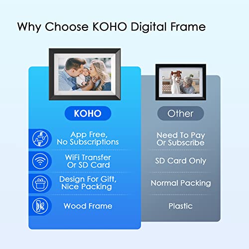 Koho Frame:32Gb 10 Inch Wifi Digital Picture Frame,Share Photos From Anywhere,Touch Screen Display, Smart Digital Photo Frame Electronic - Gift For Friends And Family #TOP6