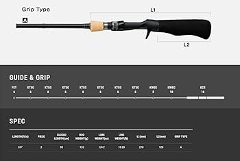 Amazon | テイルウォーク(tailwalk) ロッド グラッピー 60M