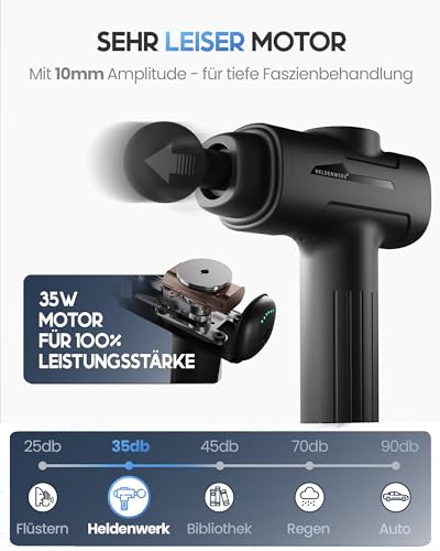 HELDENWERK Massagepistole inkl. 6 Massageköpfen & 3200 U/min I Muskel Massage-Gun mit USB-C Anschluss I Muskel Massagegerät, Massagegun, Muskelmassagepistole, Muskelpistole (Schwarz) 6