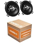 JUST SOUND best choice for caraudio