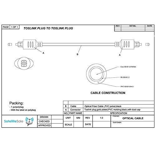 Satellitesale Digital Toslink Spdif Audio Optical Fiber Cable Universal Wire Pvc Black Cord 6 Feet #TOP5