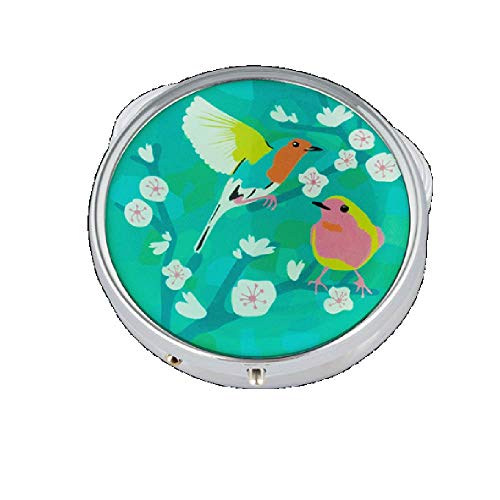 Posologik Birds - Portapillole