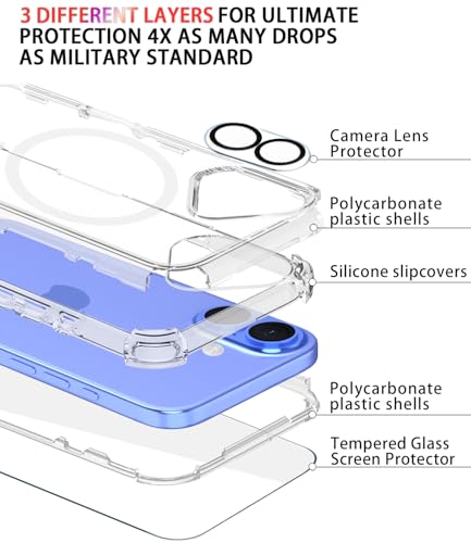 Image of Diverbox for iPhone 16 Plus Case [Compatible with MagSafe][Shockproof] [Dropproof][Tempered Glass Screen Protector + Camera Protectors] Heavy Duty Protection Cover for iPhone 16 Plus (Magnetic Clear)