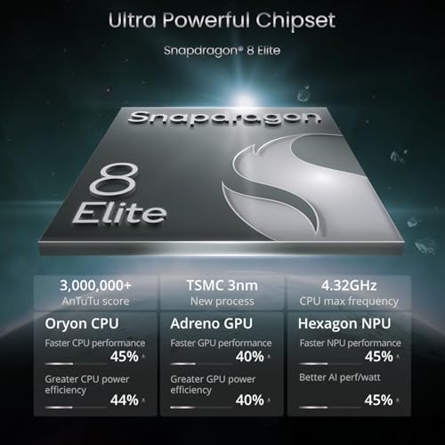 Image of realme GT7 Pro 5G Smartphone 12+256 Galaxy Grey, 6.78 inch Screen, 120Hz Quad-Curved Display, 5800mAh Battery, 120W Ultra Charge, 124MP AI Cameras, Snapdragon 8 Elite Chipset, IP69