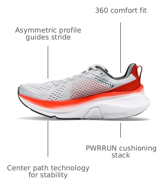 Image of Saucony Women's Guide 17