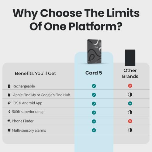 Image of Pebblebee Card 5 | Rechargeable Bluetooth Wallet Tracker Card | Thin Eco-Friendly Alternative Tracking Card to Air Tag & Android Tracker | 18-Month Battery | Inbuilt Link Scan-to-Return & Phone Finder