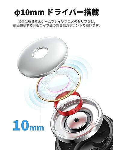 UGREEN タイプc イヤホン 有線HiFi マイク付き カナル型 クリア通話 音量調節 リモコン付き USB C DAC搭載 音漏れ防止 環境ノイズキャンセリング 小型·軽量 防水 iPhone/Android/Galaxy/iPadなど対応