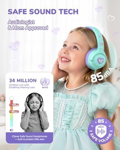 Image of iClever C371 Kids Headphones with Cord for School Boys Girls Travel Gift
