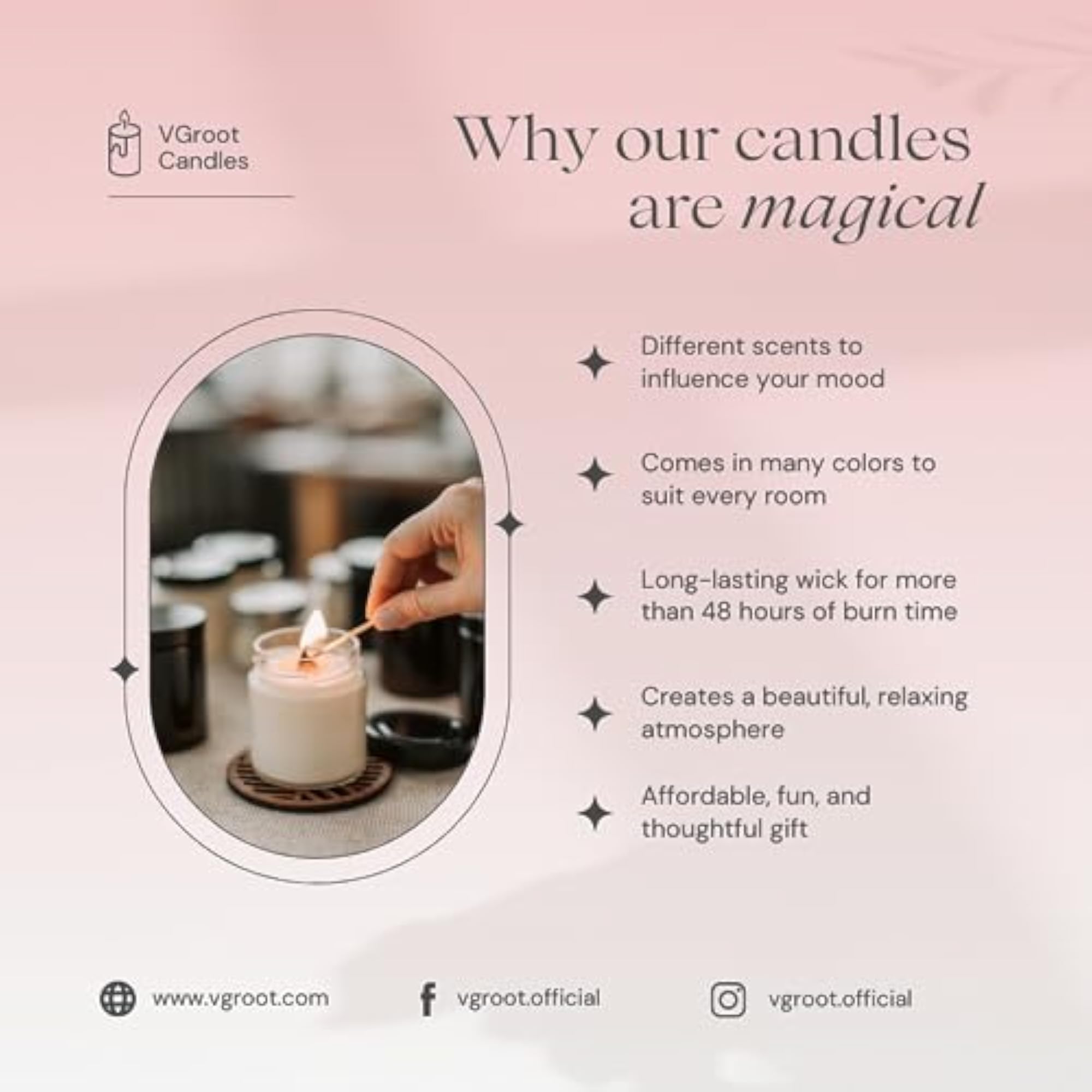 Mini Small Bubble Scented Candle Pack