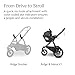 UPPAbaby Travel System – Ridge Stroller + Mesa V2 Infant Car Seat Combo - Toddler Seat, Rain Shield, Bug Shield, Car Seat, Base with Load Leg + Infant Insert Included – Jake + Greyson