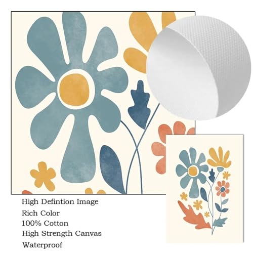 Impression Toile Boho Soleil Botanique Orange Moutarde Géométrie 30x45cm
