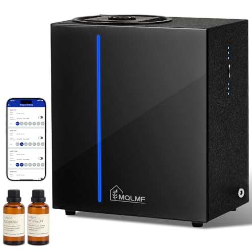 MQLMF HVAC Diffuser Scent System