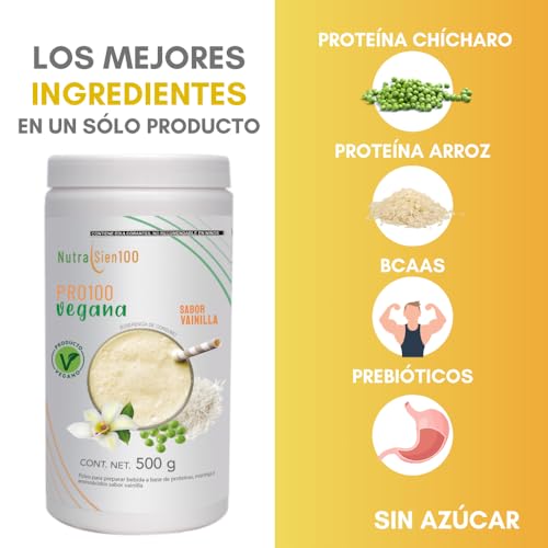 Proteínas, cual es la mejor proteina para mujer Marca NUTRASIEN100 NUTRICIÓN Y ALIMENTACIÓN INTEGRAL (3)