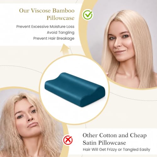Image of Cooling Contour Cervical Pillowcase, Teal, 24x14x5 /3.7 Inches, 1 Piece