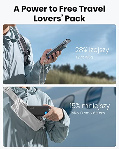 INIU Power Bank, Portable Charger 10000mAh Slimmest & Lightest High-Speed USB C Input & Output, PowerBank Triple 3A Phone Battery Pack, Travel Charger for iPhone 17 16 15 14 Plus Pro Samsung iPad etc