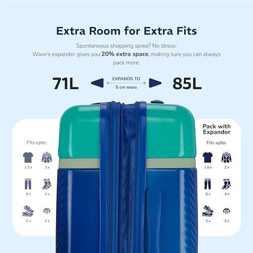 Image of Provogue Linea Hard-Sided PP 65 Cm Trolley Bags for Travel Medium Size | Expandable Luggage Suitcase with 8 Wheels | TSA Lock | 3 Year Warranty (Provogue Blue)