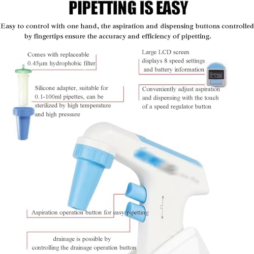 Contrôleur de pipetage électrique 0,1-100 ml avec affichage et 6 vitesses - 3