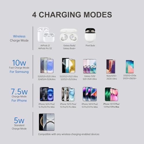 Chargeur induction iPhone 16 et Samsung S25 station rapide 15W - 2
