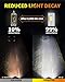 Termitor H7 Light Bulbs, 40000LM 900% Super Bright, 6500K Cool White, Real 1:1 Halogen Mini Size H7 H7LL Fog Light bulb, Plug and Play, Pack of 2