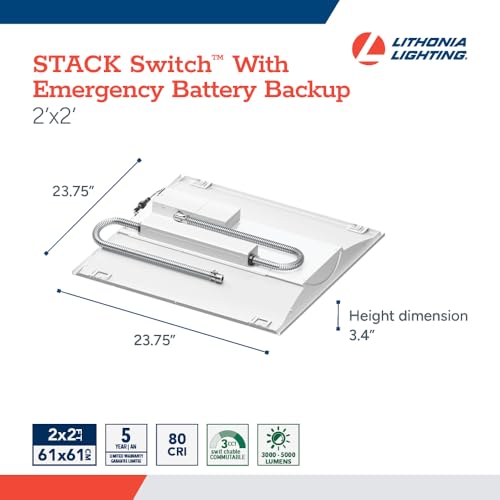Image of Lithonia Lighting 2x2 LED Troffer Light, Includes Emergency Battery Backup