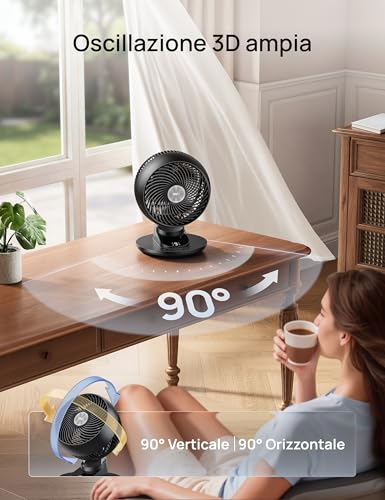 Dreo Ventilatore Da Tavolo Intelligente 3D Per Camera, Flusso D’Aria Potente 8,8 M/S, Ultra Silenzioso 22 Db, Oscillazione 90°, Controllo App E Vocale, 9 Velocità, Timer 8/12 H Per Casa E Ufficio. - 4