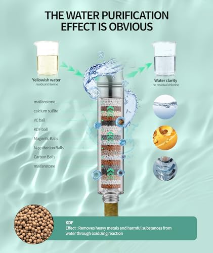 SR SUN RISE Filtered Shower Head with Handheld High Pressure 9 Spray Mode Showerhead Detachable Shower Head Water Softener Filters Beads for Hard Water Remove Chlorine - Image 3