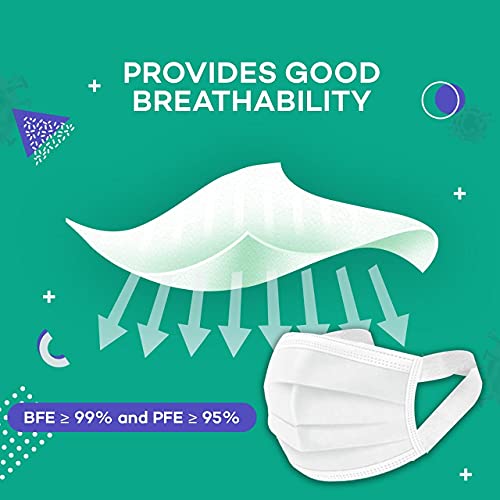 Image of Careview N95 3 Ply Disposable Surgical Face Mask Pouch with SOFT FABRIC Earloop, Certified by BFE>99% and PFE > 95%, SITRA, DRDO, ISO and CE (Pack of 200, White)