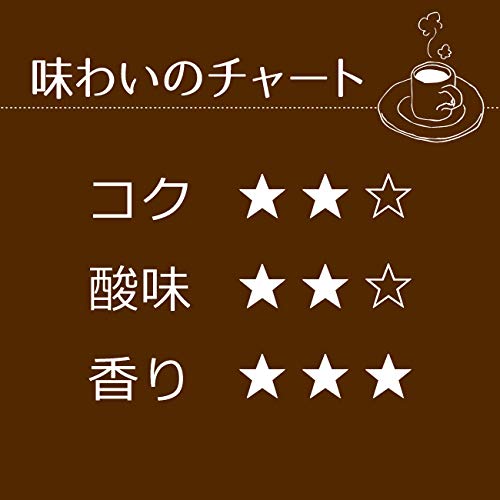 CAFE工房 ドリップコーヒー ブラジルブルボン 10g×100袋