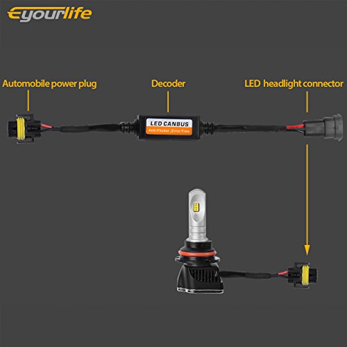 Resistencias Canbus LED Anti Parpadeo H8/H9/H11/H16 miniatura 4