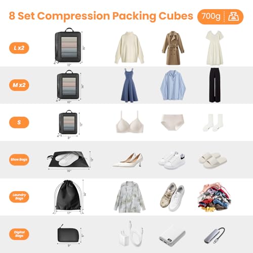AUGOSTA 8 Set Compression Packing Cubes for Travel Suitcase Organizer Travel Essentials for Backpack Luggage Organizer Bags for Carry on2